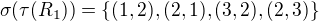 $\sigma(\tau(R_1)) = \{(1, 2), (2, 1), (3, 2), (2, 3)\}$