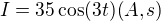 $I=35\cos (3t) (A,s) $
