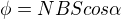 $\phi=NBScos\alpha$