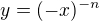 $y=(-x)^{-n}$