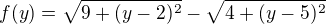 $f(y) = \sqrt{9+(y-2)^2} - \sqrt{4+(y-5)^2}$