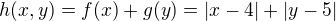 $h(x, y) = f(x) + g(y) = |x-4| + |y-5|$