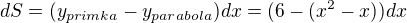 $dS = (y_{primka}-y_{parabola})dx = (6-(x^2-x))dx$