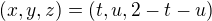$(x,y,z)=(t,u,2-t-u)$