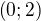 $\left(0;2\right)$