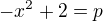 $-x^{2}+2=p$