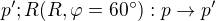 $ p'; R(R, \varphi =60^\circ ): p\rightarrow p'$