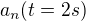 $a_{n}(t = 2s)$