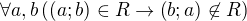 $\forall a,b\left(\left(a;b\right)\in R\rightarrow\left(b;a\right)\not\in R\right)$