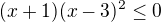 $(x+1)(x-3)^2\leq0$