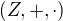 $(Z, +, \cdot)$