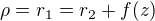 $\rho=r_1=r_2+f(z)$