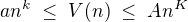 $an^k\;\leq\; V(n)\; \leq \; An^K$