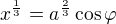 kopírovat do textarea $x^\frac13 = a^\frac23 \cos{\varphi}$