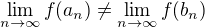 $\lim_{n \to \infty} f(a_n) \neq \lim_{n \to \infty} f(b_n)$