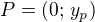 $P=(0;\,y_p)$