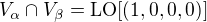 $V_\alpha\cap V_\beta = \mathrm{LO}[(1,0,0,0)]$