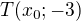 $T(x_{0};-3)$