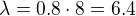 $\lambda = 0.8\cdot 8 = 6.4$