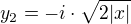 $y_2 = -i\cdot\sqrt{2|x|}$