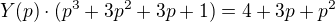 $Y(p)\cdot(p^{3}+3p^2+3p+1)=4+3p+p^2$