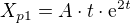 $X_{p1}=A\cdot t\cdot \mathrm{e}^{2t}$
