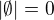 $|\emptyset| = 0$