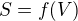 $S=f(V)$