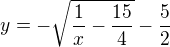 $y=-\sqrt{\frac1x-\frac{15}{4}}-\frac52$