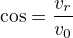$\cos\aplha = \frac{v_r}{v_0}$
