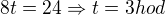 $8t=24\Rightarrow t=3hod$