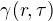 $\gamma (r,\tau)$