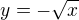 $y=-\sqrt{x}$