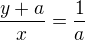 kopírovat do textarea $\frac{y+a}{x}=\frac{1}{a}$