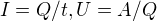 $I=Q/t, U=A/Q$