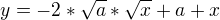 $y=-2*\sqrt{a}*\sqrt{x}+a+x$