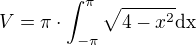 $V=\pi\cdot \int_{-\pi}^{\pi} \sqrt{4-x^2} \mathrm{dx}$