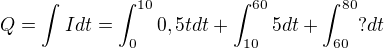 $Q=\int_{}^{}Idt=\int_{0}^{10}0,5tdt+\int_{10}^{60}5dt+\int_{60}^{80}?dt$