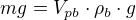 $mg=V_{pb} \cdot \rho_b \cdot g$