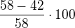 $\frac{58-42}{58} \cdot 100$