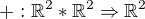 $+:\mathbb{R}^2*\mathbb{R}^2\Rightarrow \mathbb{R}^2$