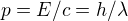 $p = E/c = h/\lambda$