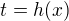 $t=h(x)$
