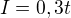 $I=0,3t$