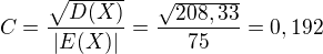 kopírovat do textarea $C = \frac{\sqrt{D(X)}}{|E(X)|}=\frac{\sqrt{208,33}}{75}=0,192$