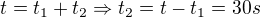 $t=t_1+t_2 \Rightarrow t_2=t-t_1=30s$