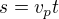 $s=v_pt$