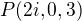 $P(2i,0,3)$