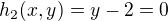 $h_2(x,y)=y-2=0$