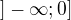$]-\infty;0]$